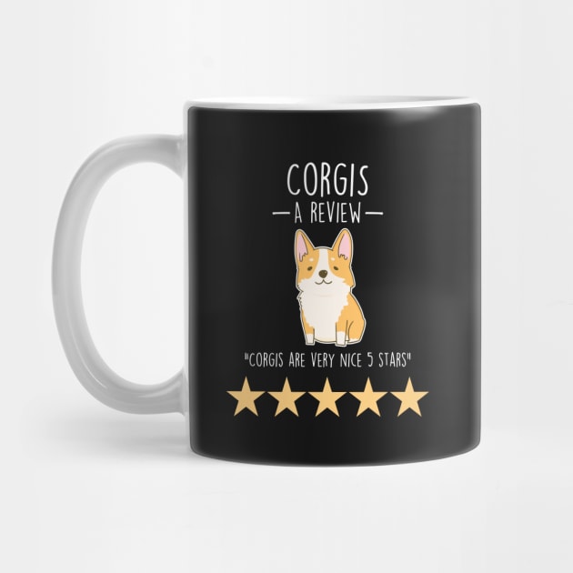 Corgi Review by Psitta